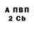 А ПВП Crystall I Avalon I
